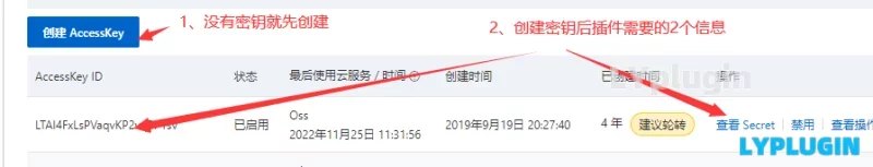1、OSS對(duì)象存儲(chǔ)，阿里云密鑰與oss空間設(shè)置說明 - 老陽插件